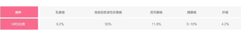 fpay钱包 -轻松支付,放心选择