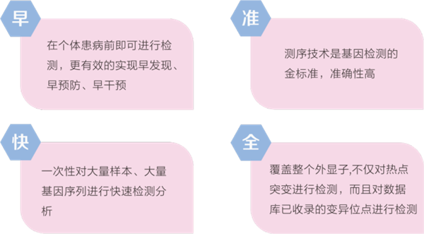 fpay钱包 -轻松支付,放心选择