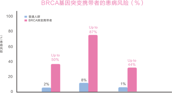 fpay钱包 -轻松支付,放心选择