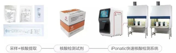 fpay钱包 -轻松支付,放心选择