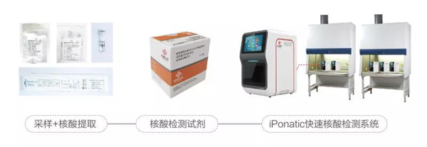 fpay钱包 -轻松支付,放心选择