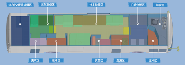 fpay钱包 -轻松支付,放心选择