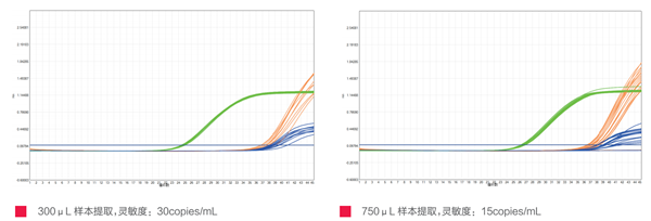 fpay钱包 -轻松支付,放心选择