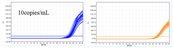 fpay钱包 -轻松支付,放心选择