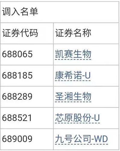 fpay钱包 -轻松支付,放心选择