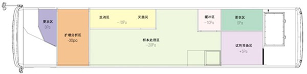 fpay钱包 -轻松支付,放心选择