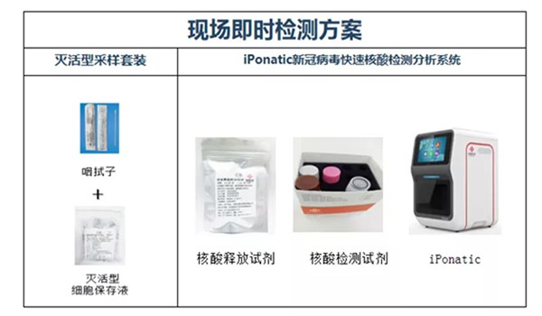 fpay钱包 -轻松支付,放心选择