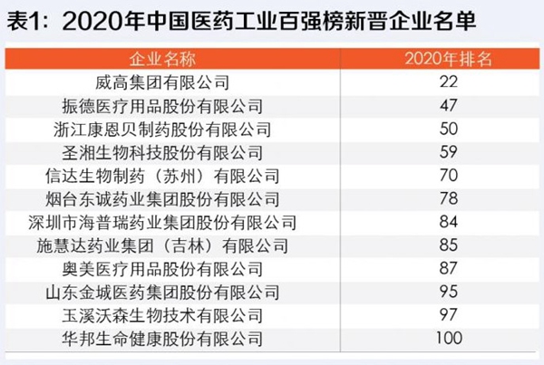 fpay钱包 -轻松支付,放心选择
