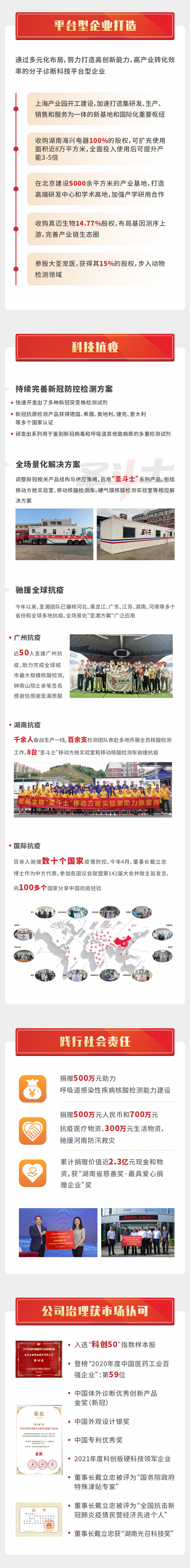 fpay钱包 -轻松支付,放心选择