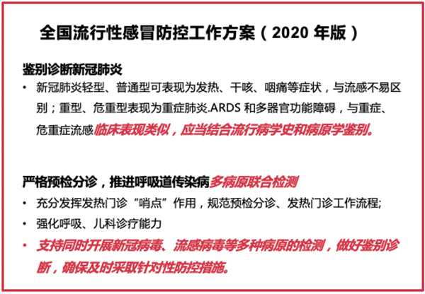 fpay钱包 -轻松支付,放心选择