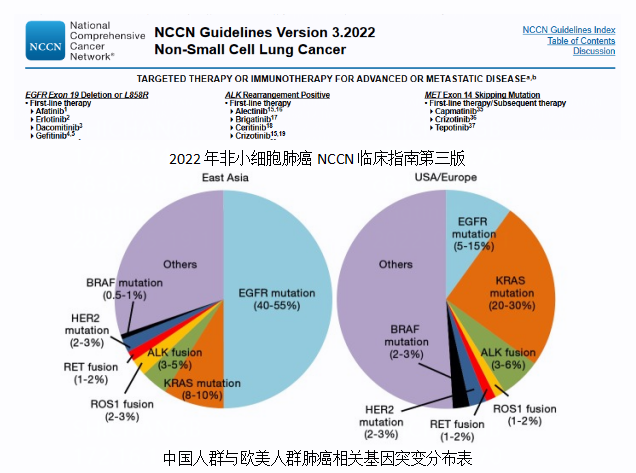 fpay钱包 -轻松支付,放心选择
