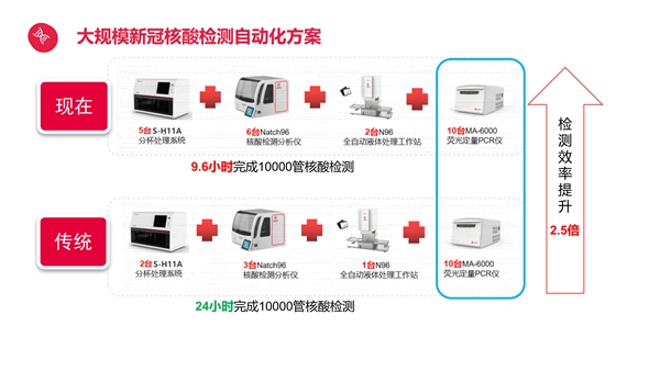 fpay钱包 -轻松支付,放心选择