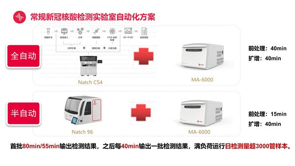 fpay钱包 -轻松支付,放心选择