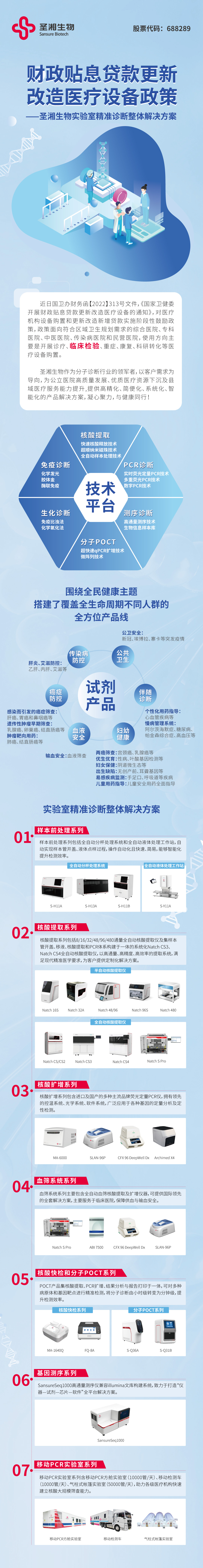 fpay钱包 -轻松支付,放心选择