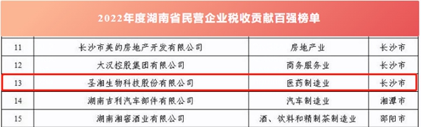 fpay钱包 -轻松支付,放心选择