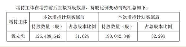 fpay钱包 -轻松支付,放心选择