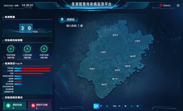 fpay钱包 -轻松支付,放心选择