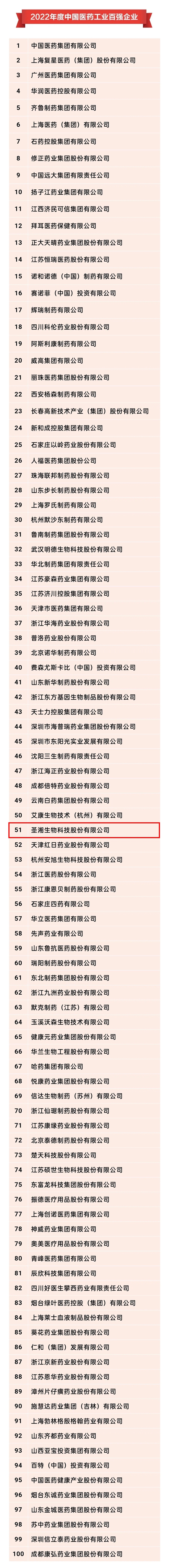 fpay钱包 -轻松支付,放心选择