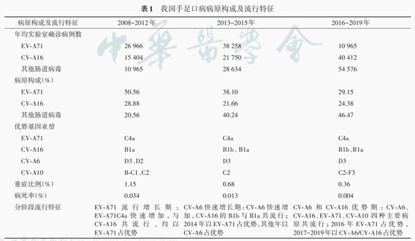 fpay钱包 -轻松支付,放心选择