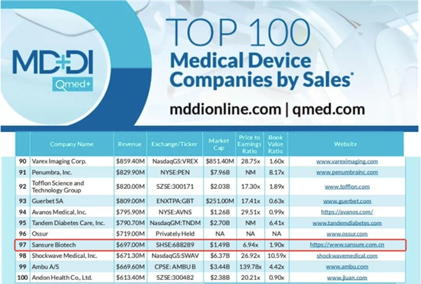 fpay钱包 -轻松支付,放心选择
